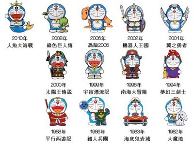 [台灣] 限量3D哆啦A夢Jibbitz鞋扣 酷炫新登場