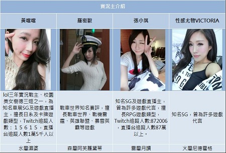 立晚报 - 《波可龙迷宫》女神房间真心话直播活